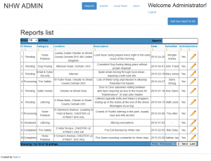 WebAdmin